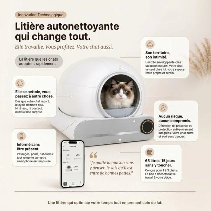 Litière automatique pour chat avec contrôle par application